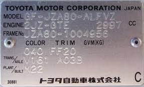 VIN Number Insurance